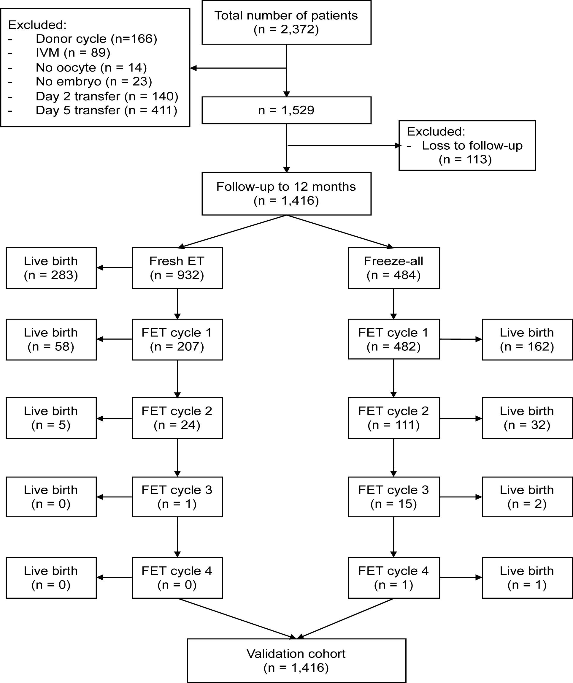 mpr-2-2-5-g5