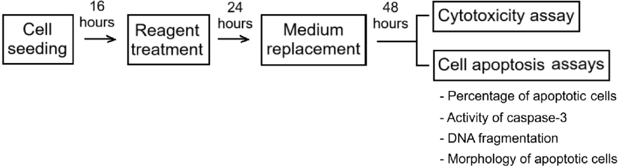 mpr-9-2-220-g1